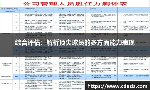 综合评估：解析顶尖球员的多方面能力表现