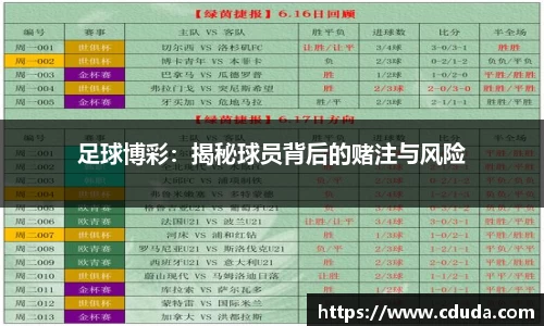 足球博彩：揭秘球员背后的赌注与风险
